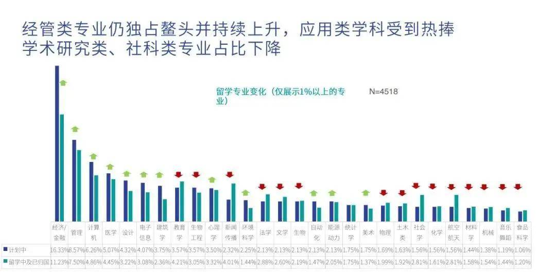 意大利人口和英国人口哪个多_意大利国旗(3)