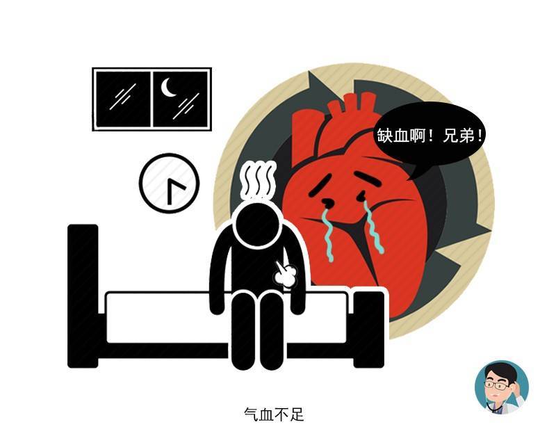 人体|连续熬夜3晚却突发耳聋：熬夜这5宗罪，有多少人能伤得起？