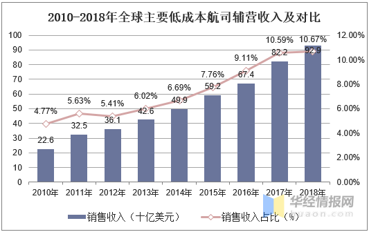 2020年国内航空公司_2020年全国航空模型公开赛(江西站)在吉安开幕