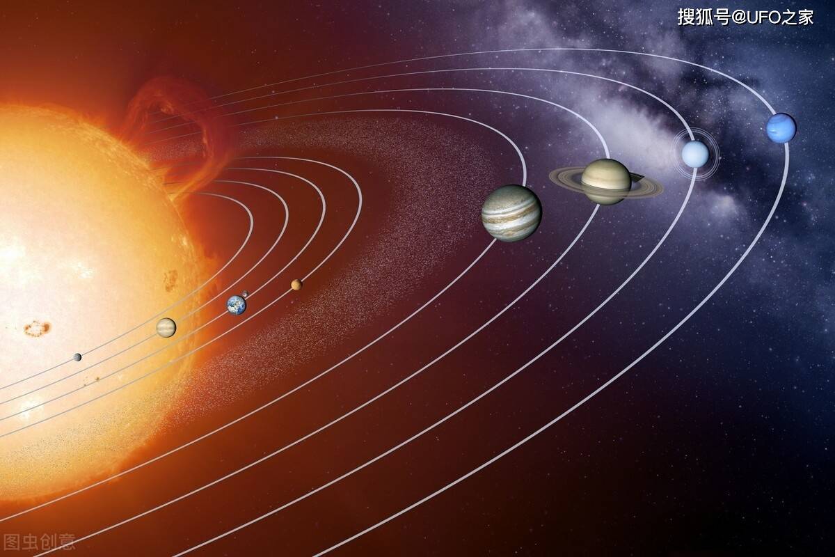 太阳系八大行星示意图，八大行星的排列顺序介_本命佛