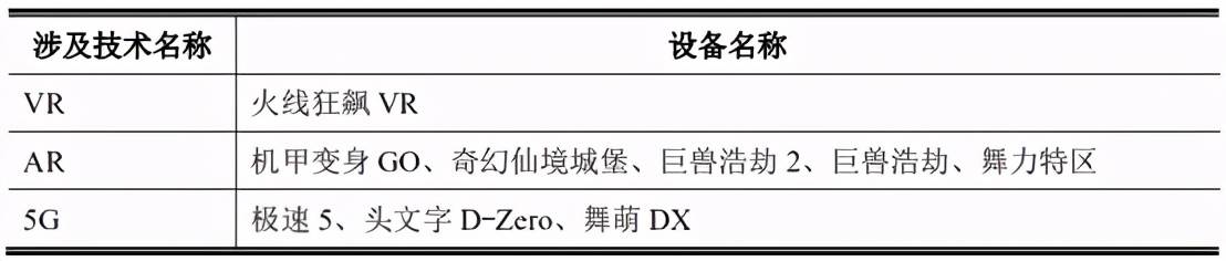 华立科技要上市了，去年收入5亿净利5977万元