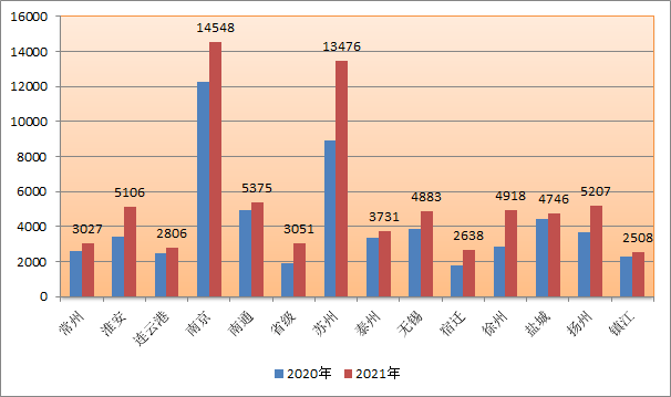 海门市各镇人口数量_海门市地图