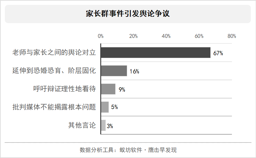 什么是调号视频 29dbae967d6841019ba61835191bd0f9.png