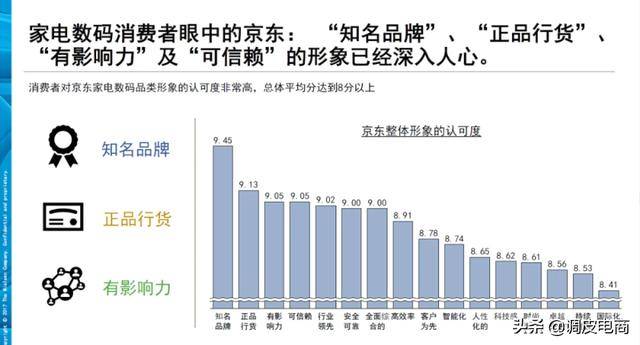 手机|从什么时候开始，你看微博用手机？