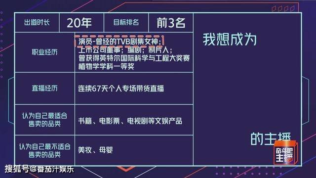 黄奕|黄奕赚上亿买便宜衣服，称40年没谈过恋爱，相比更爱叶璇的真实