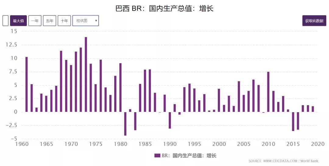 邵东gdp600亿靠什么弯道超车_新能源技术,什么是新能源技术 新能源技术的最新报道