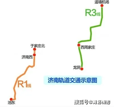 2021年青岛和济南GDP_2015年青岛gdp(3)