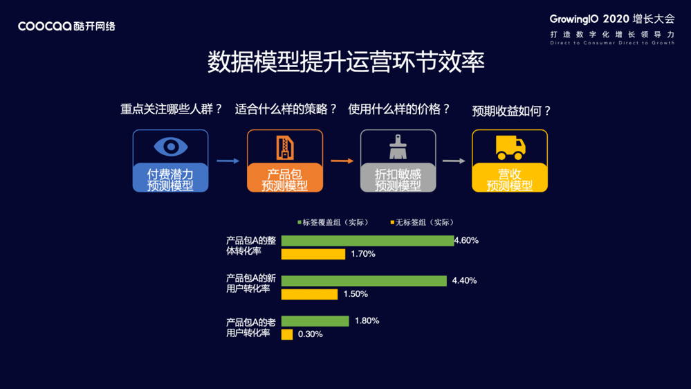 worldbox人口不增加_不明显的情侣头像真人(2)