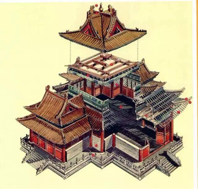 沈阳白塔岭带你看精美的中国古建筑手绘图