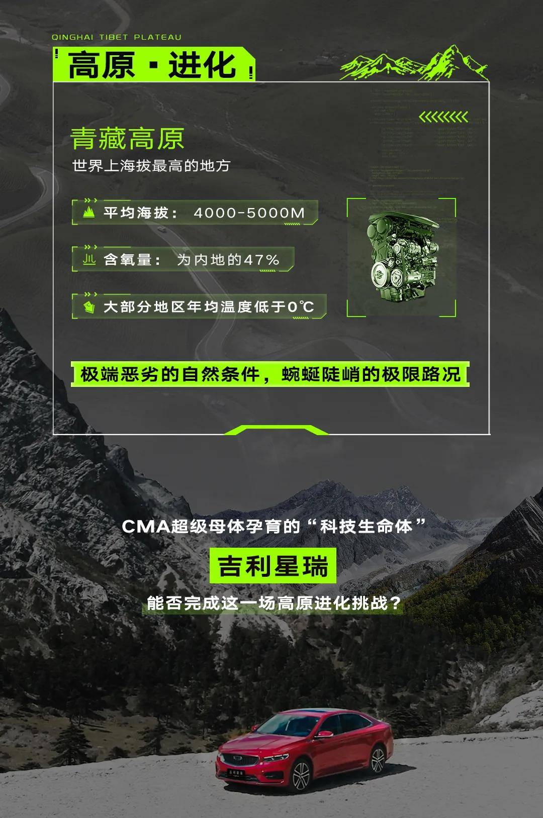 “CMA超级母体”孕育的科技生命体如何完成进化