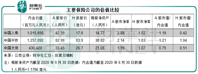科技|【解读】 “蛮牛健康”上线！中国人寿增持万达信息，能否玩出新花样？