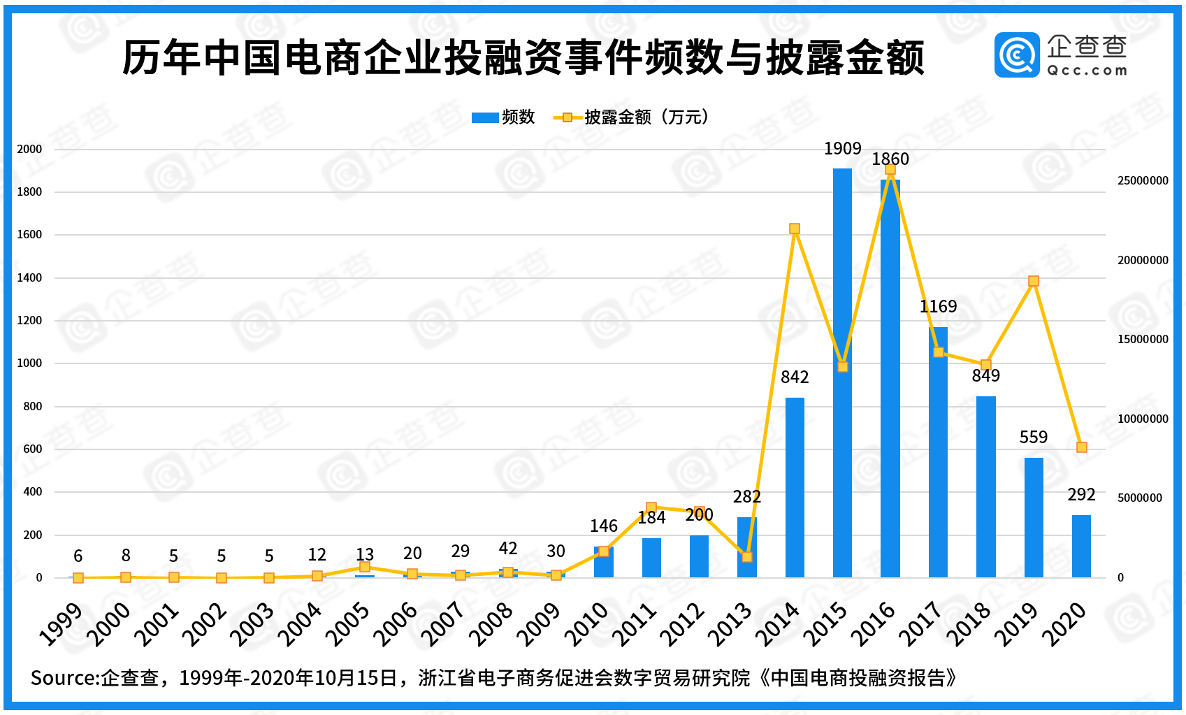 双相障碍占总人口比例_双相情感障碍图片(3)