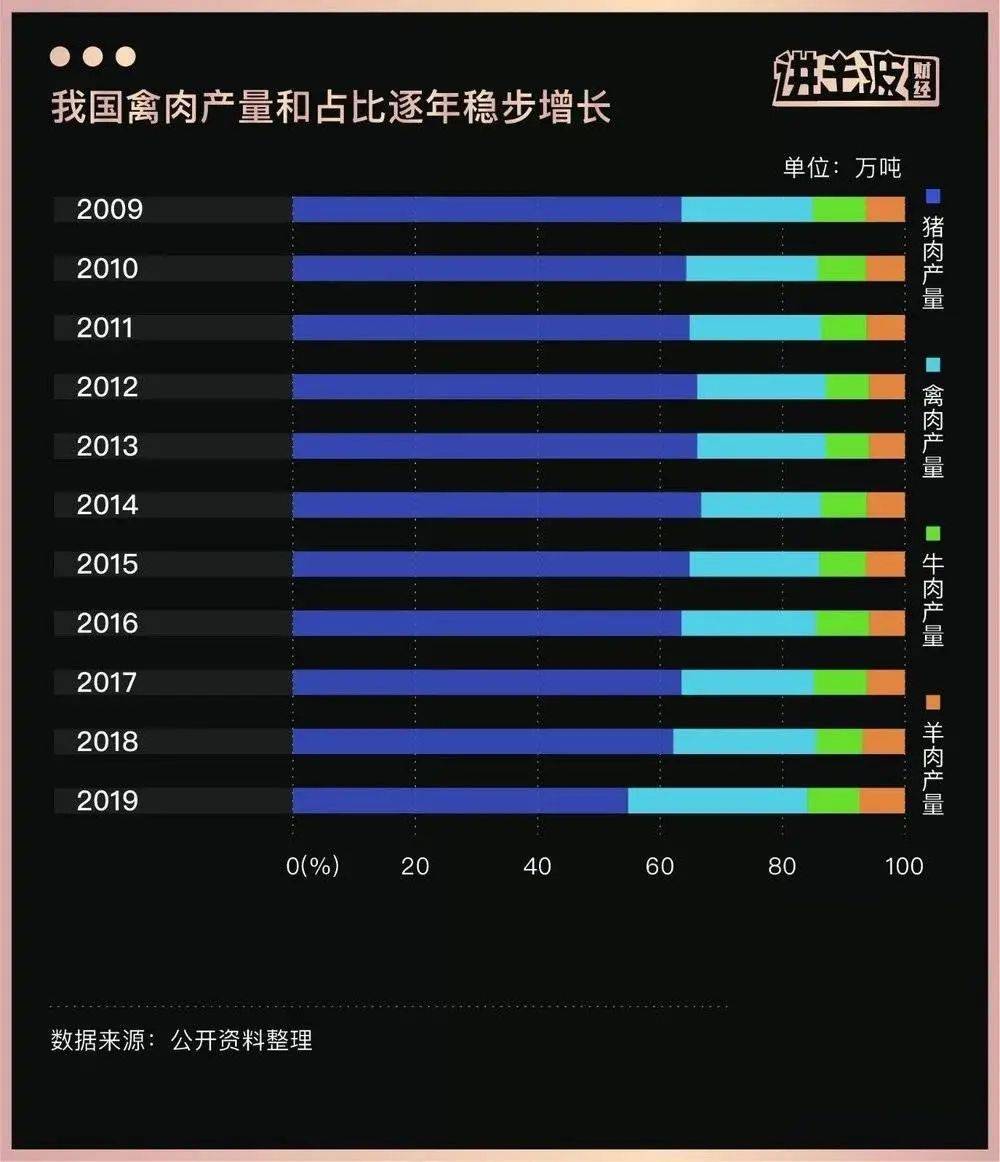 中国人口平均水平_中国人口图片