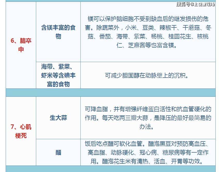 北京心脑血管医院排名_眉山心脑血管医院图片(2)