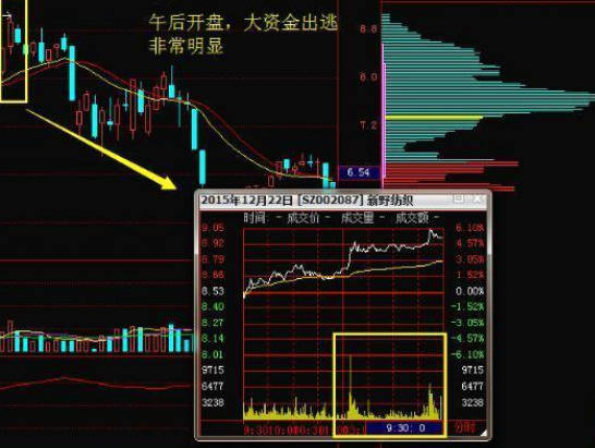 中国人口那时下降_中国人口下降率(3)