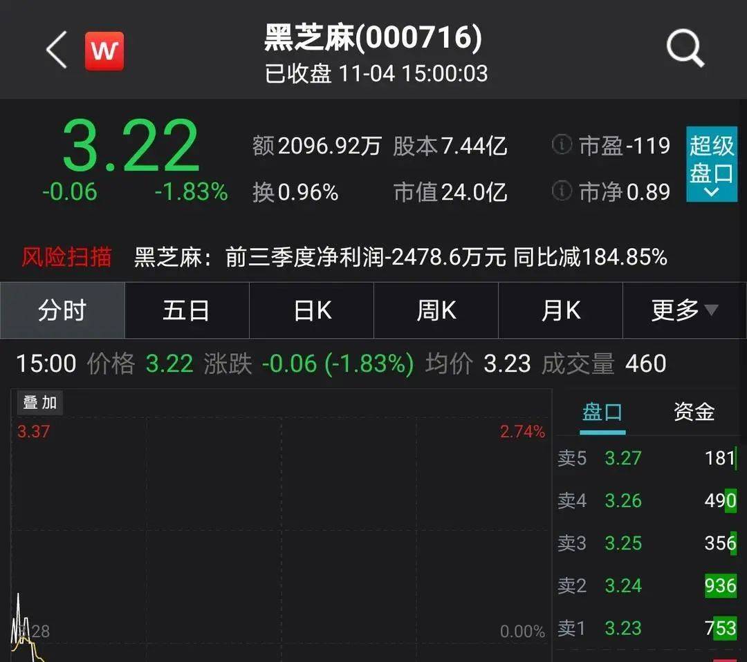 消费者|唏嘘！这一知名品牌也撑不住了？许多福建人的童年回忆…