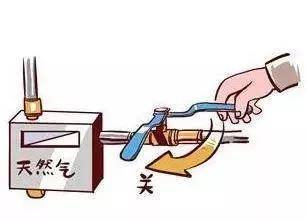 警惕燃气闪爆丨绘家青年公寓温馨提示安全使用天燃气(图3)