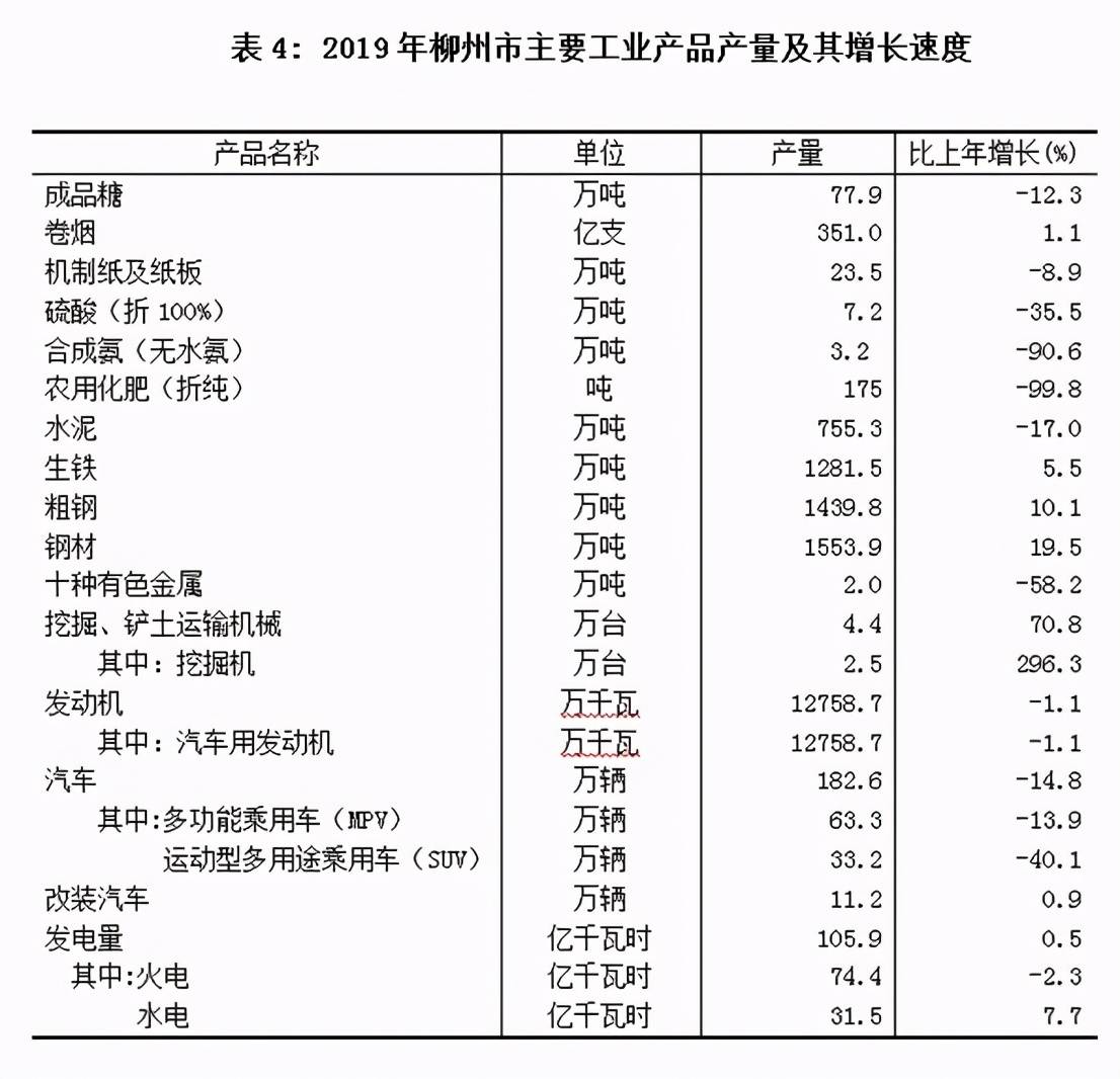 经济总量赶超期_经济发展图片