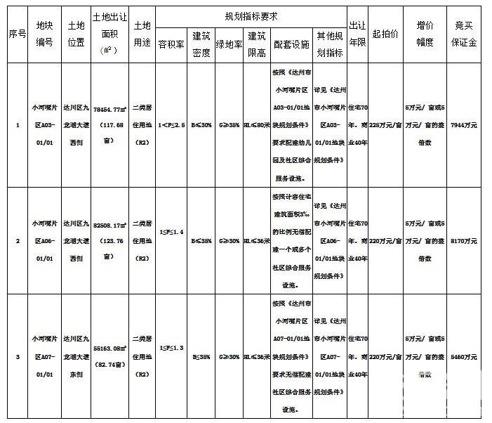 逆流成河计算器简谱_逆流成河一简谱(3)