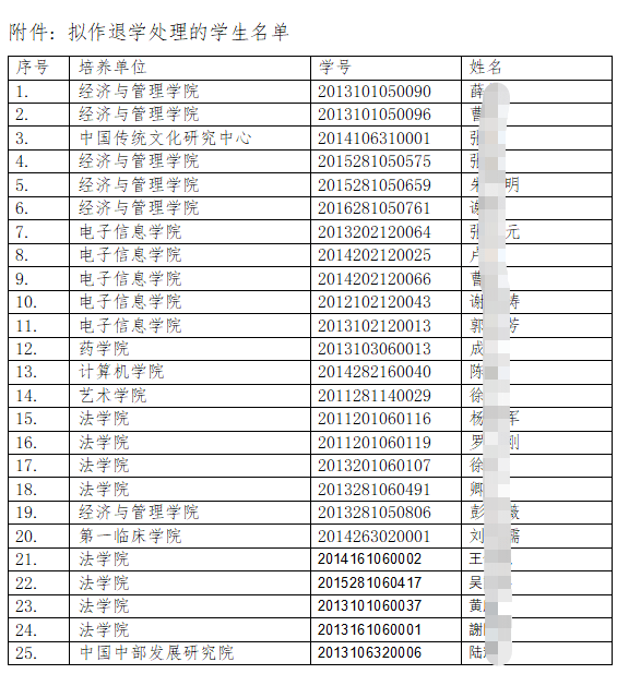 dd人口清退_人口普查