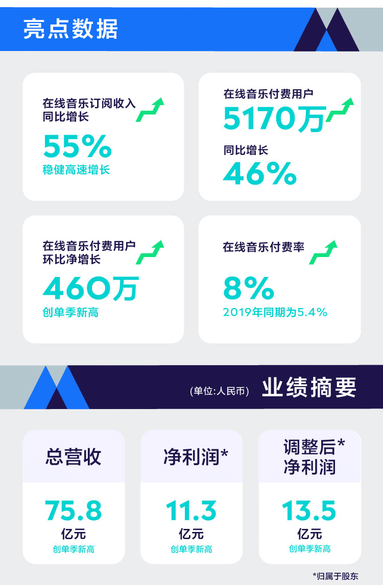 雇佣支付的属于gdp_微信支付图片(2)