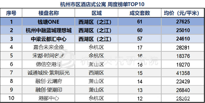 二手商品的交易价格能否计入GDP_广东统计局再度公告 2016深圳GDP达20078.58亿,首超广州
