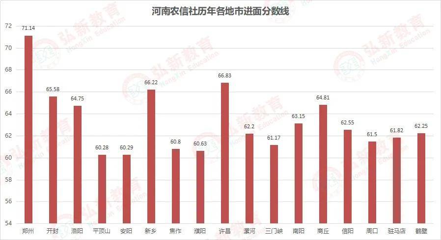 每年有多少农村人口走进城市_农村人口每年的参照图