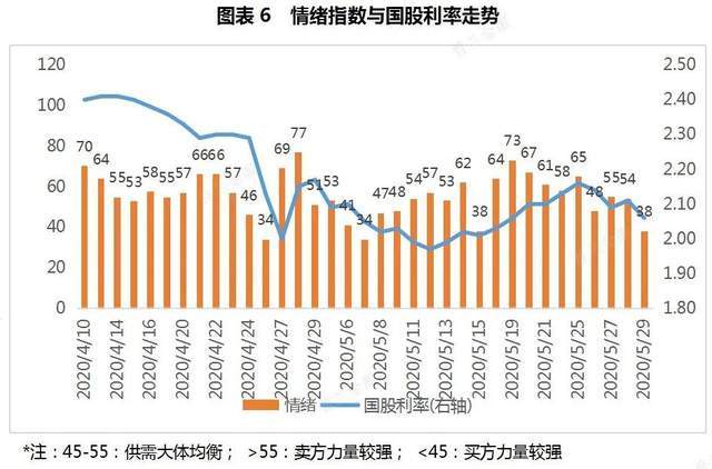 武胜gdp2021预估_武汉2020年GDP情况及2021年GDP预估(2)