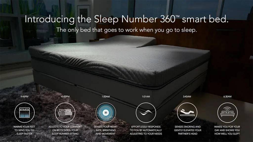 sleep number 360 king mattress