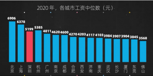 人均不声(2)