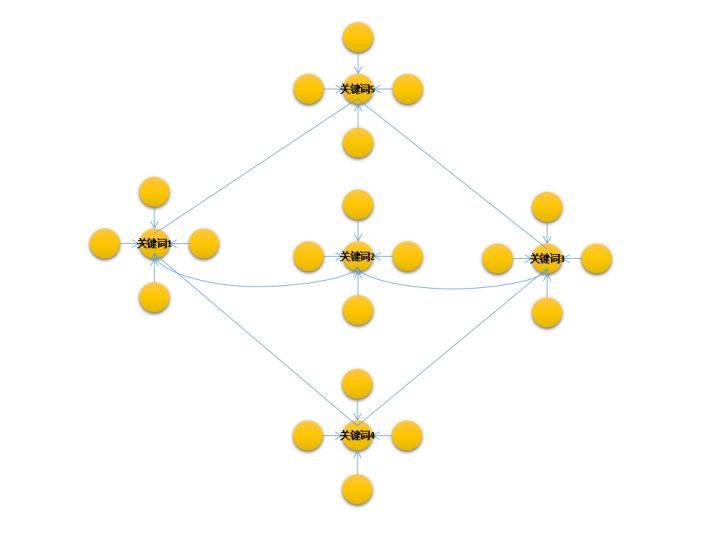 内优什么什么成语大全_成语图片大全(2)