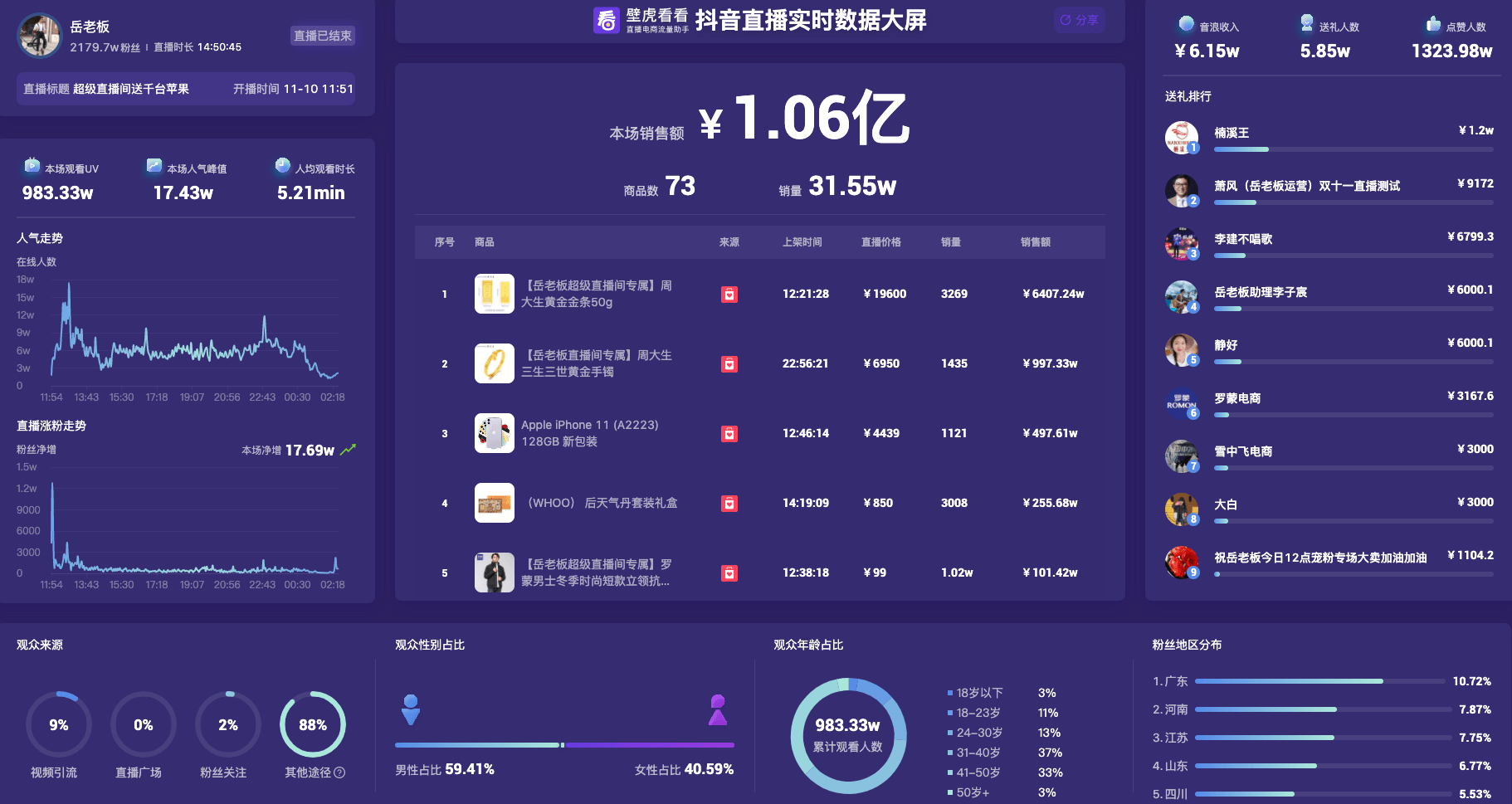 ce1ef71cccd8434fbc941384ea0a146b.png