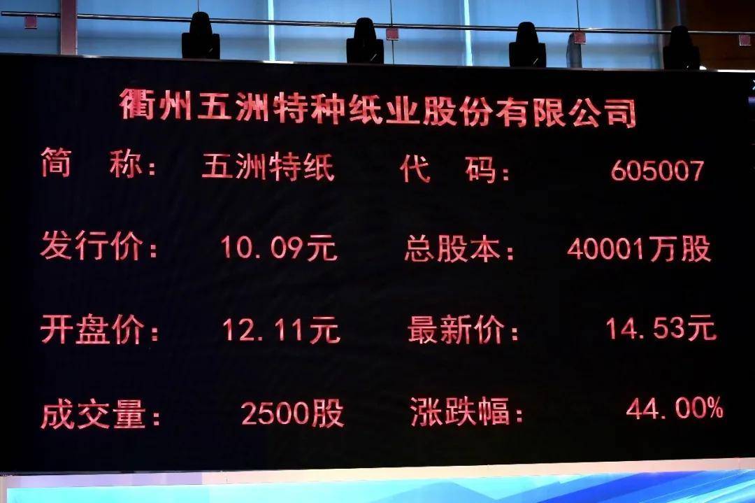 林彩玲|五洲特纸上市：赵磊家族身价达50亿 均有塞浦路斯永居权