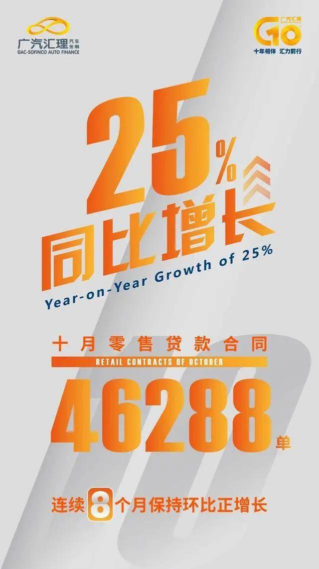 金融|5年来年均复合增长超35%——广汽背后的＂金融引擎＂