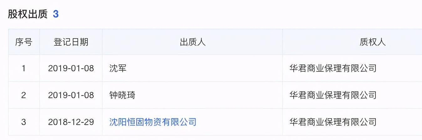 控股|“海航系”城商行改姓“华君系”？揭70后实控人资本局