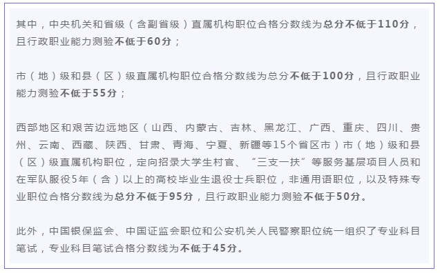 考生|国考140+的大佬这么多！2021国考多少分才算稳