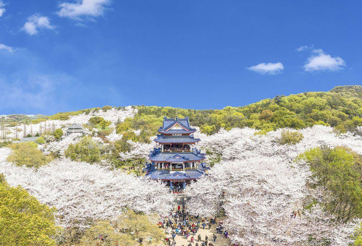 江苏惠山经济总量_惠山古镇(2)