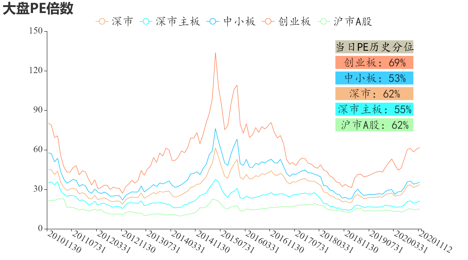 阳泉市人口属于流入还是流出_阳泉市公安局邵喜