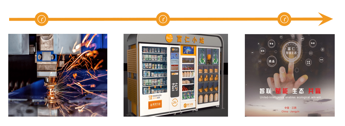售货机行业资讯