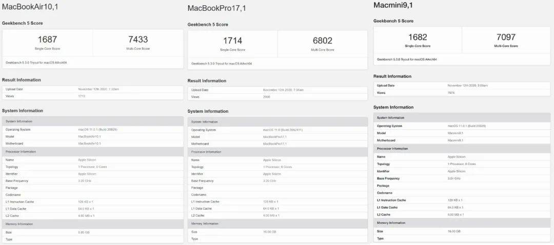 ipad mini6提前曝光处理器好评;redmi k40系列新机曝光
