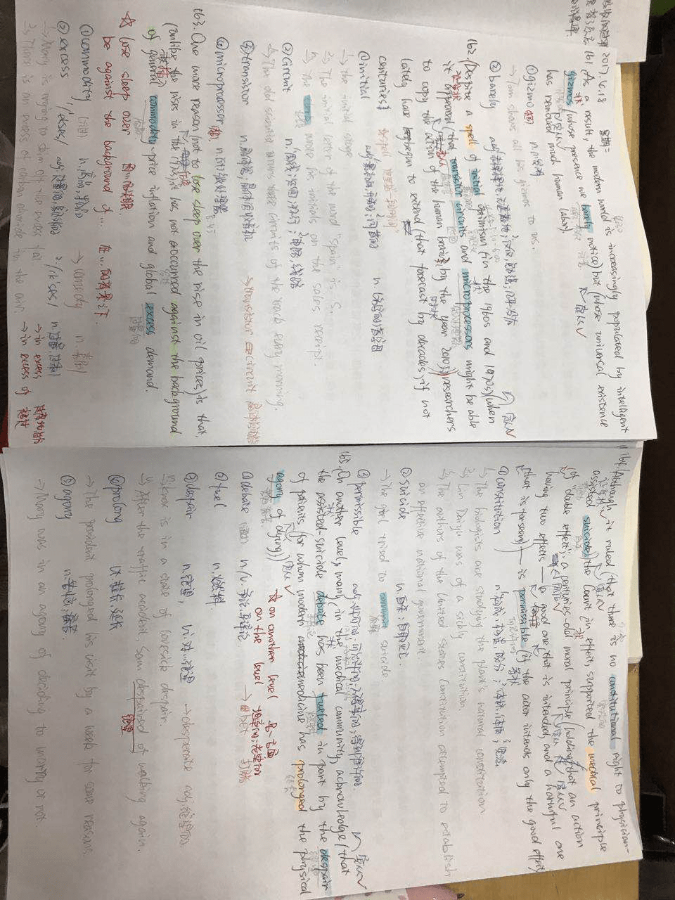 考研英语笔记图片