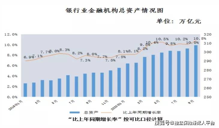 汕尾2035GDP预测_2035年的中国各大城市是怎样的GDP情况呢 一起来看看预测(2)