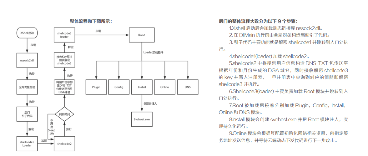66b47341e79e4ee1883f17ab691bcc26.png