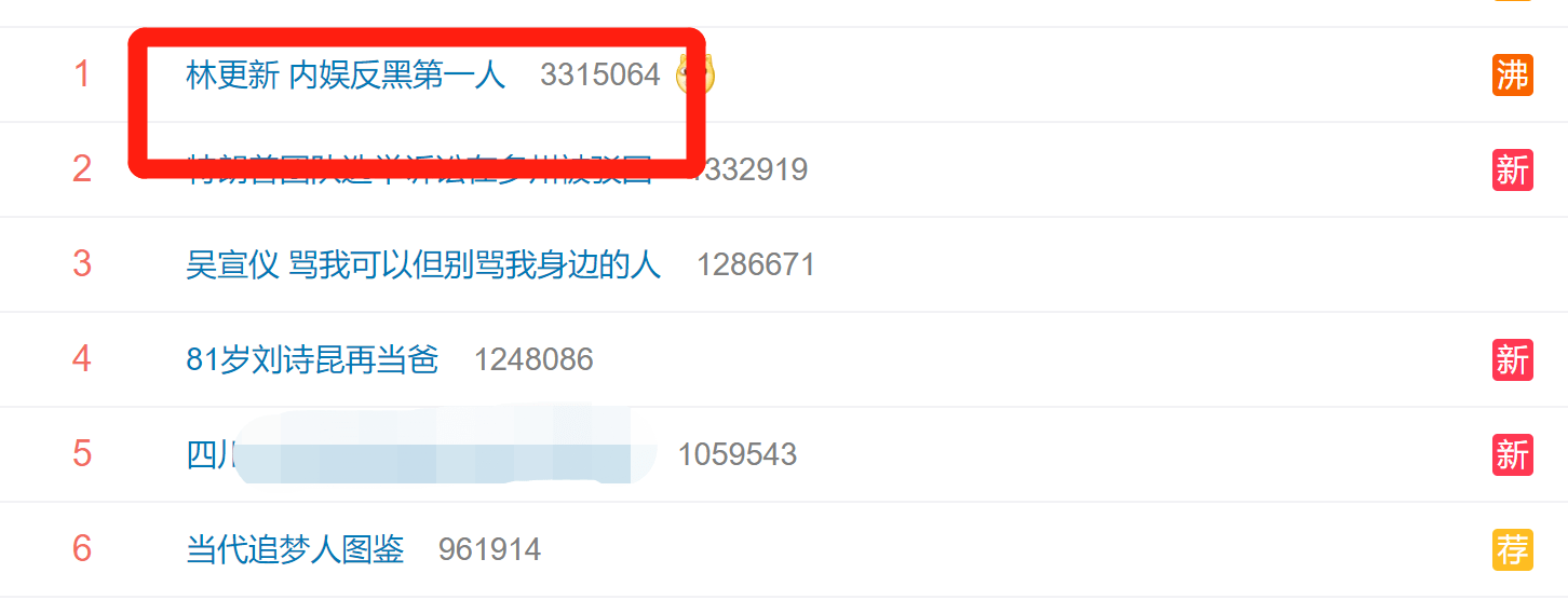 林更新怼黑粉“语录”登热搜榜首,话语太损惹网友笑翻