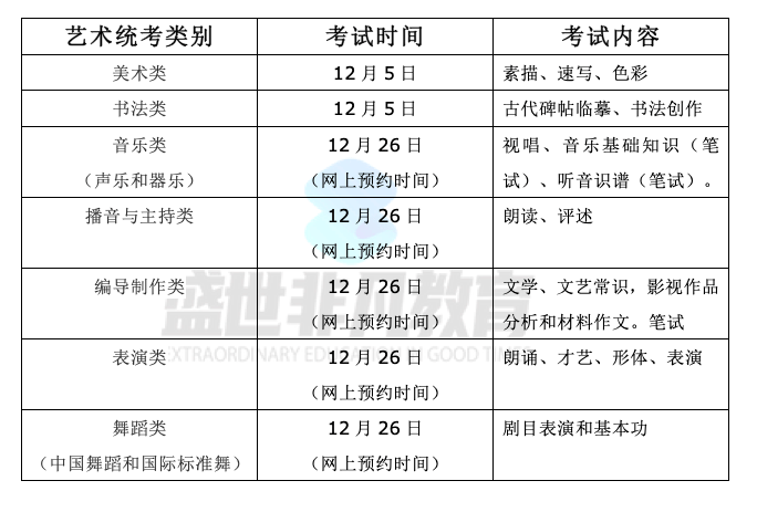 辽宁省人口与计划生育条例2021年_辽宁省计划生育证明