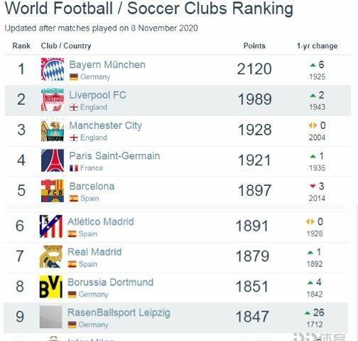 德力排名_德系车十大排名(2)