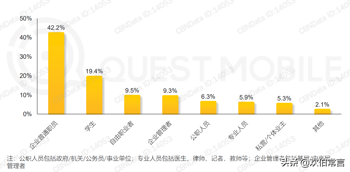 群星加主流人口_人口老龄化图片(3)