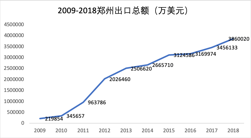 河南人口是第一吗_河南人口第一大市,半年涨幅26 ,还原真实的南阳房产市场(2)