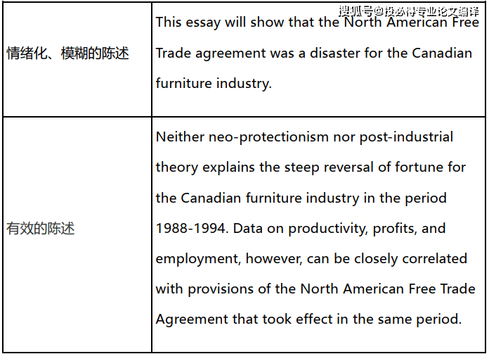 论文分享心得 343ac3279d184f68a1b8fba97df75d7e.png