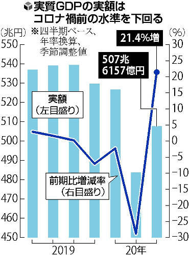 日本疫情人口_疫情火车站人口图片(2)